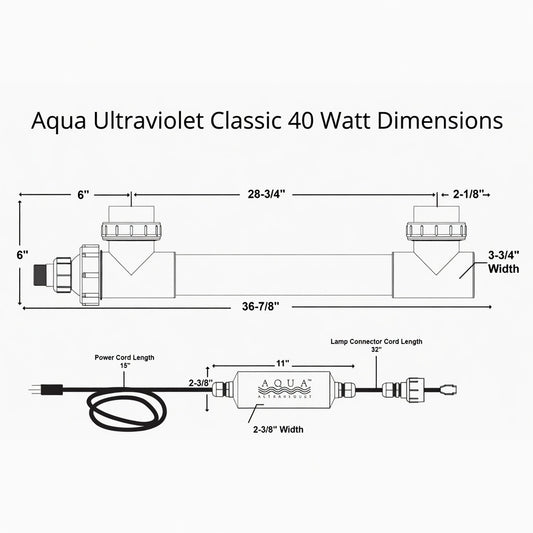 Aqua Ultraviolet Classic 40 Watt UV Sterilizer, Black, 2"