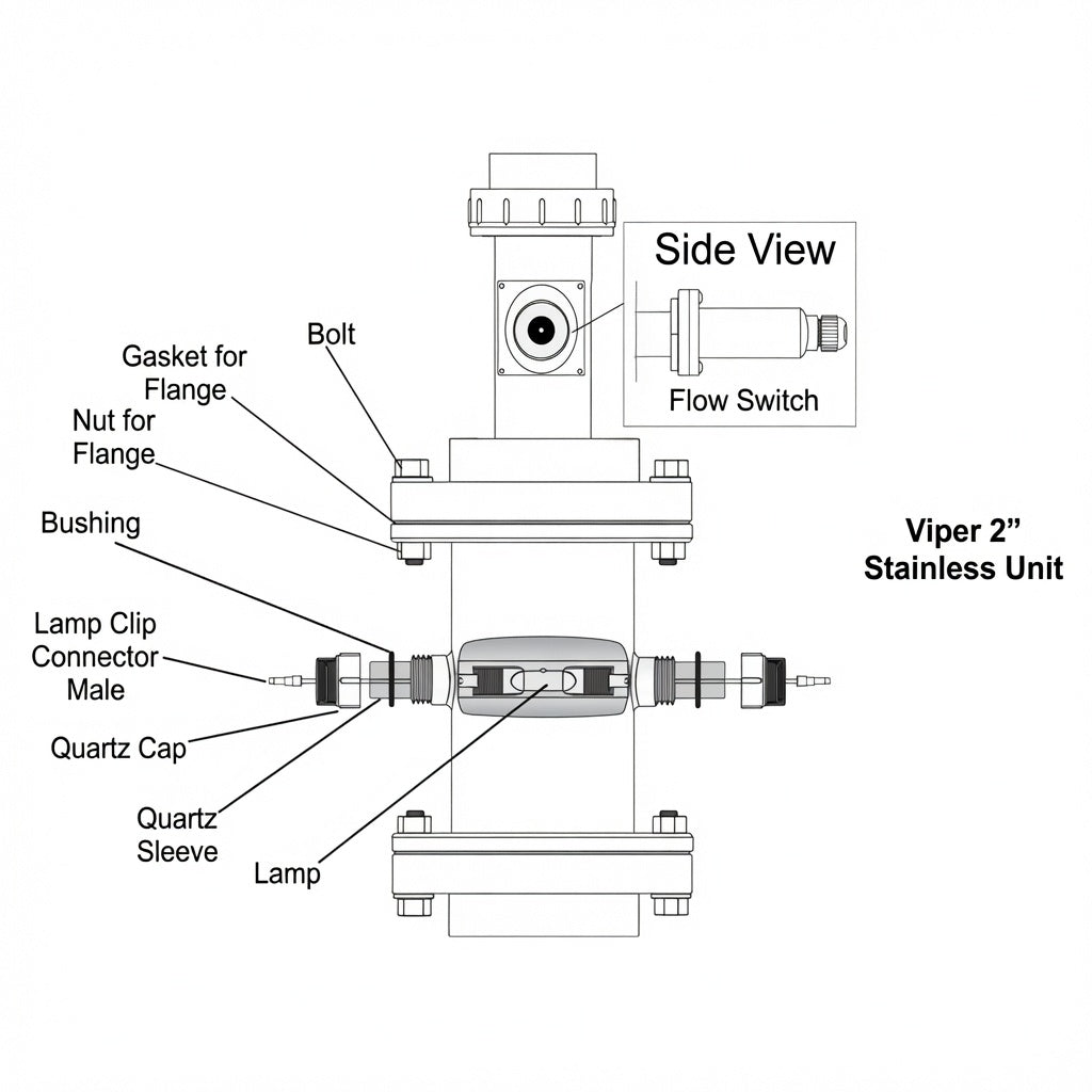 Viper 400 Watt UV Sterilizers – Stainless Steel, With Flow Switch, 110V/60Hz
